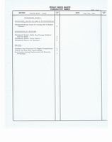 1965 GM Product Service Bulletin PB-099.jpg